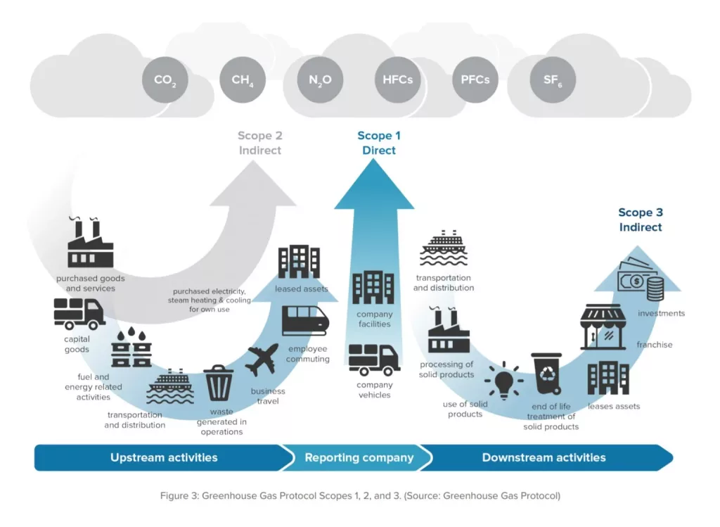 carbon-footprint-graphic-1024x749